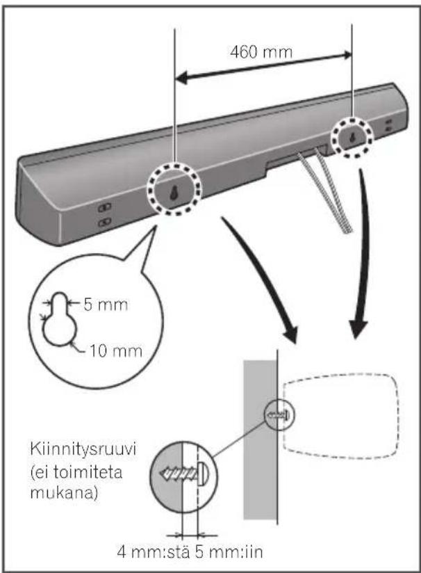 460 mm 5 mm 10 mm Kiinnitysruuvi (ei toimiteta mukana) 4 mm:stä 5 mm:iin