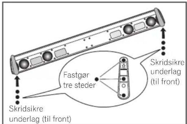 Skridsikre underlag (til front) Fastgør tre steder Skridsikre underlag (til front)