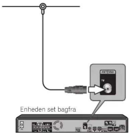 Enheden set bagfra