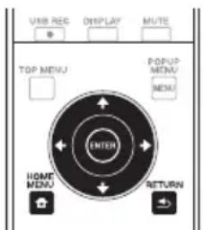 USB REC DISPLAY MUTE TOP MENU POPUP MENU MENU ENTER HOME MENU RETURN