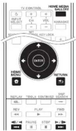 TV CONTROL HOME MEDIA GALLERY INPUT SELECT + - CH VOL KARADGE NET REPLAY KEY LOCK ENTER HOME MENU RETURN REPLAY TOOLS CONTINUED STEP SEARCH REV PLAY FWD ← PAUNE STOP →/→