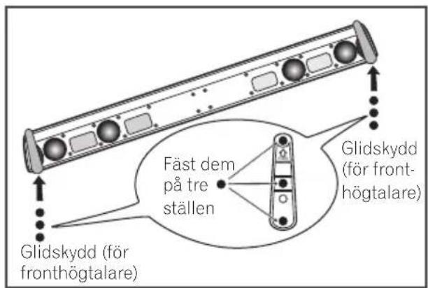 Glidskydd (för fronthögtalare) Fäst dem på tre ställen Glidskydd (för fronthögtalare)