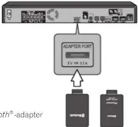 ADAPTER PORT 5V = 0.1A both® -adapter