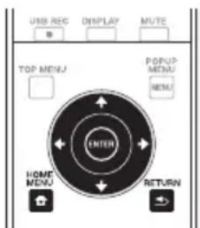 USB REC DISPLAY MUTE TOP MENU POPUP MENU MENU ENTER HOME MENU RETURN