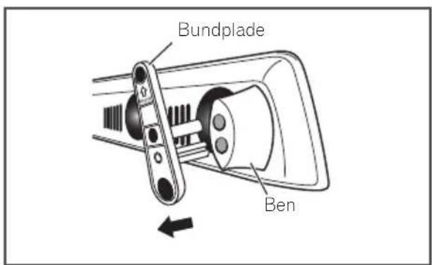 Bundplade Ben