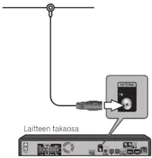 Laitteen takaosa