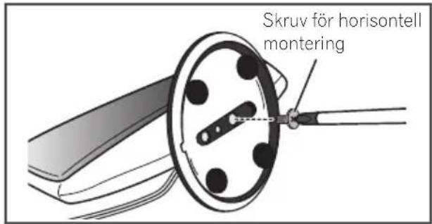 Skruv för horisontell montering