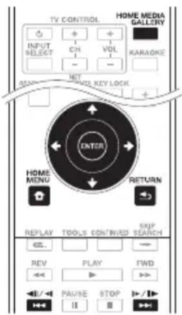 TV CONTROL HOME MEDIA GALLERY INPUT SELECT CH VOL KARADEK NET REPLAY KEY LOCK ENTER HOME MENU RETURN REPLAY TOOLS CONTINUED SKIP SEARCH REV PLAY FWD ←/→ PAUSE STOP →/→