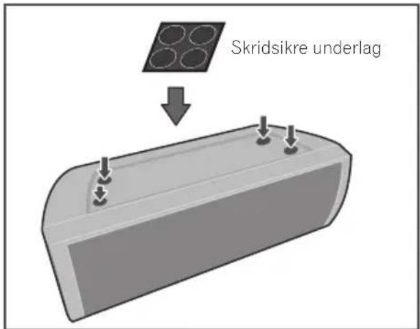 Skridsikre underlag