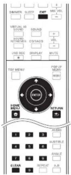 DAIMER SLEEP EXIT MIC VOL VIRTUAL 10 SOUND SOUND MOUNT RETAINER CONSACO USB REC DISPLAY MUTE TOP MENU POP/UP MENU/ MENU ENTER HOME MENU RETURN AUDIO 1 2 3 MUSTRIE 4 5 6 ANGLE 7 8 9 CLEAR REPEAT A.B