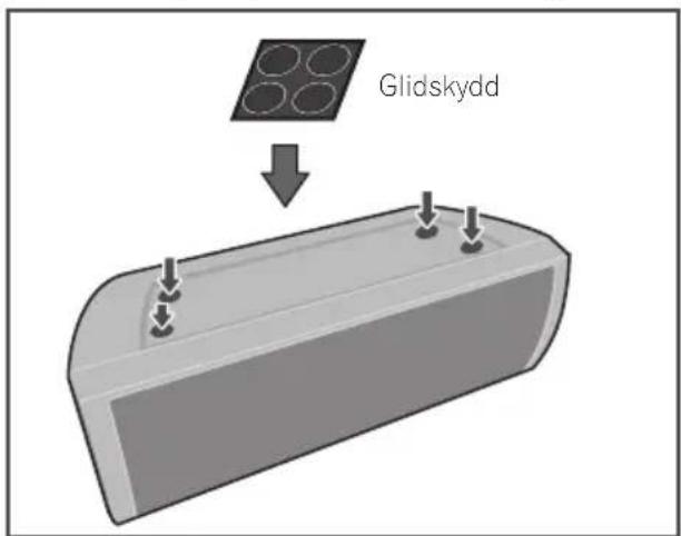 Glidskydd