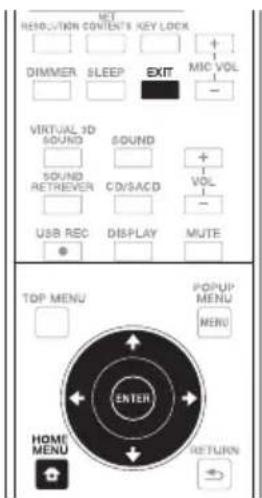 NET RENOVATION CONTENTS KEY LOCK DIMMER SLEEP EXIT MIC VOL VIRTUAL 3D SOUND SOUND SOUND RETREVER CD/SACD USB REC DISPLAY MUTE TOP MENU POPUP MENU MENU ENTER HOME MENU RETURN