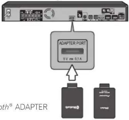 ADAPTER PORT 5V = 0.1A both® ADAPTER