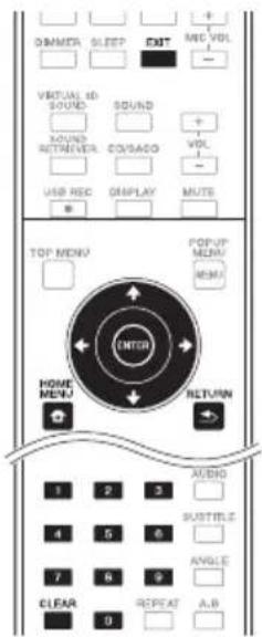 DANERA SLEEP EXIT + MIC VDL - VIRTUAL ID SOUND SOUND + VDL MOUND RETREVER CO/SACO USB REC DISPLAY MUTE - TOP MENU POP/UP MENU/ MENU ENTER HOME MENU RETURN 1 2 3 AUDIO 4 5 6 SUSTRIE 7 8 9 ANGLE CLEAR REPEAT A.B 0