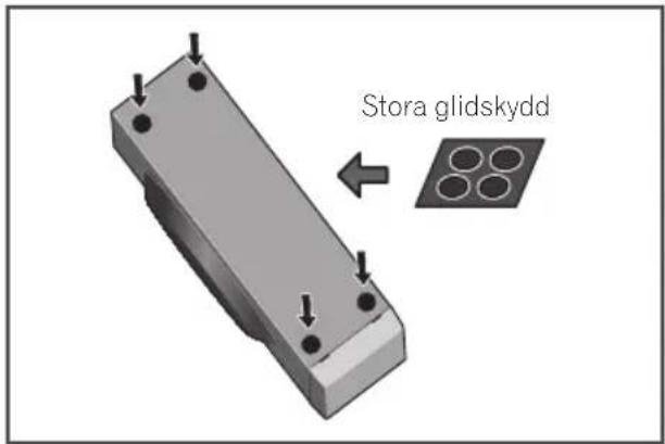 Stora glidskydd