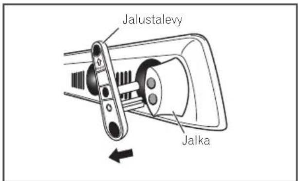 Jalustalevy Jalka