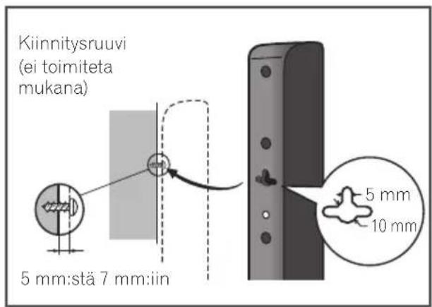 Kiinnitysruuvi (ei toimiteta mukana) 5 mm:stä 7 mm:iin 5 mm 10 mm