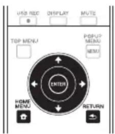 USB REC DISPLAY MUTE TOP MENU POPUP MENU MENU ENTER HOME MENU RETURN