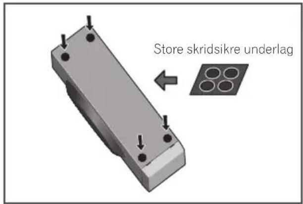 Store skridsikre underlag