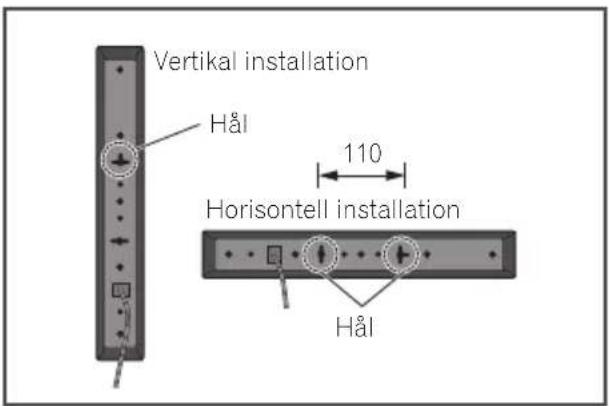 Vertical installation Hål 110 Horisontell installation Hål