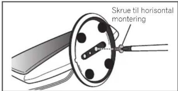 Skrue til horizontal montering