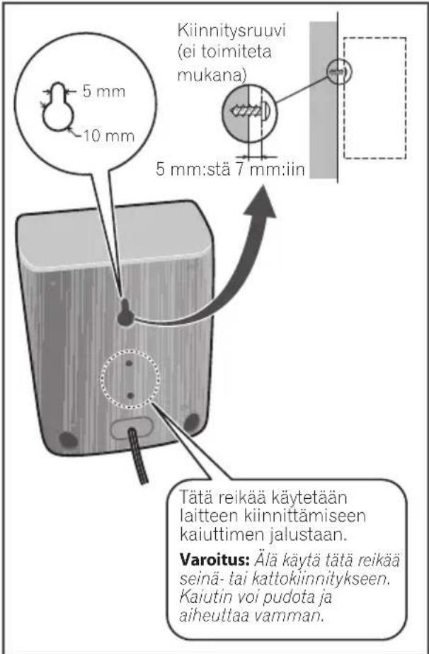 Kiinnitysruuvi (ei toimiteta mukana) 5 mm:stä 7 mm:iin 5 mm Tätä reikää käytetään laitteen kiinnittämiseen kaiuttimen jalustaan. Varoitus: Älä käytä tätä reikää seinä- tai kattokiinnitykseen. Kaiutin voi pudota ja aiheuttaa vamman.
