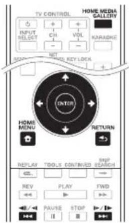 TV CONTROL HOME MEDIA GALLERY INPUT SELECT CCH VOL KARADGE NET MODEL KEY LOCK ENTER HOME MENU RETURN REPLAY TOOLS CONTINUED REP SEARCH REV PLAY FWD ←→ PAUSE STOP →I →→ II B →→