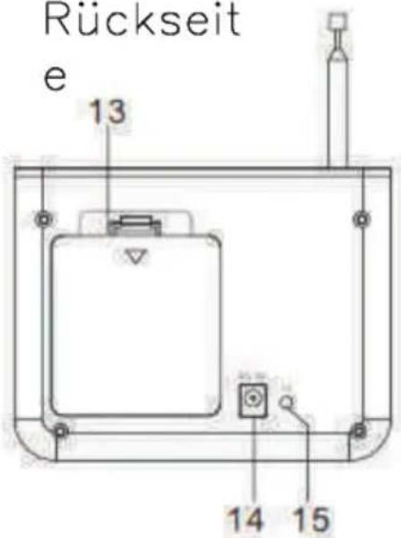 Soundmaster DAB300 - BEDIENTASTEN - 3