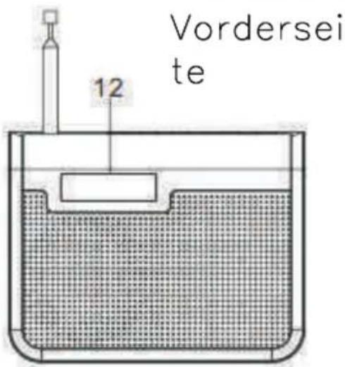 Soundmaster DAB300 - BEDIENTASTEN - 2