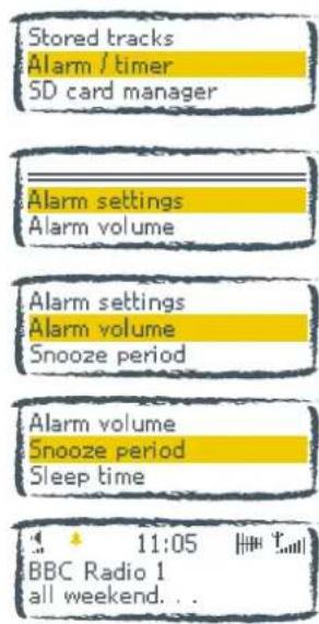 Stored tracks Alarm / timer SD card manager Alarm settings Alarm volume Alarm settings Alarm volume Snooze period Alarm volume Snooze period Sleep time 11:05 BBC Radio 1 all weekend. . .
