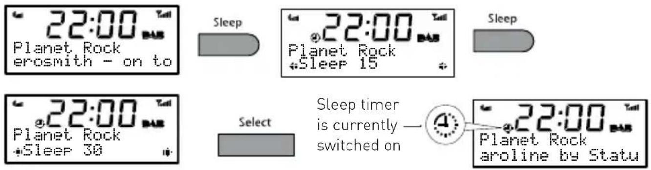 22:00 Planet Rock erosmith - on to Sleep 22:00 Planet Rock Sleep 15 Sleep 22:00 Planet Rock Sleep 30 Select Sleep timer is currently switched on 22:00 Planet Rock aroline by Statu