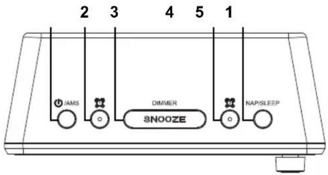 2 3 4 5 1 JAMS DIMMER NAP/SLEEP SNOOZE