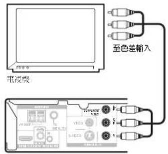 至色差输入 电缆感
