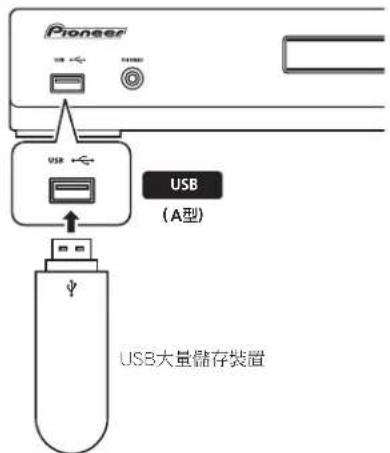 Pioneer USB USB (A型) USB大量儲存裝置