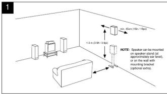 Paradigm Monitor 90p v4 - LOCATION OF "ADP" SURROUND SPEAKERS - 1