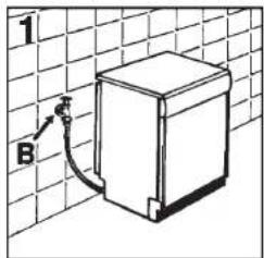 HOOVER DDY 088T - IMPORTANT - 1