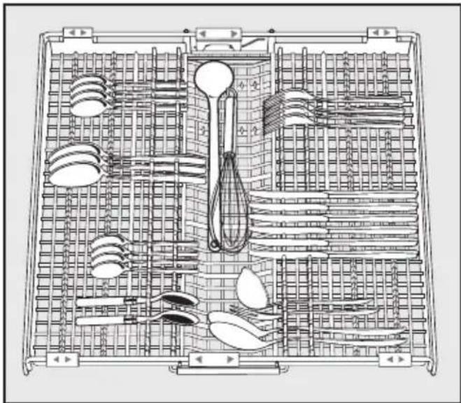 MIELE G 5585 SCVi XXL - Cutlery - 1