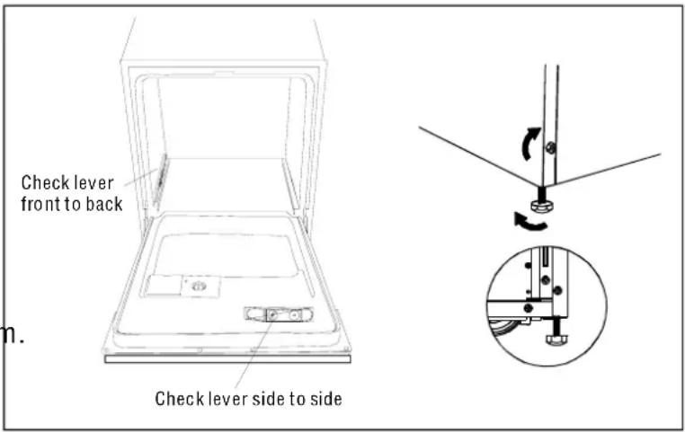 Check lever front to back Check lever side to side
