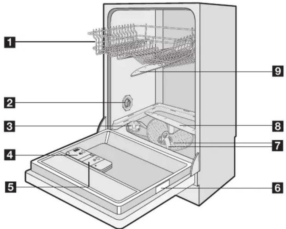 AEG-ELECTROLUX Favorit 65410 VI - Productbeschrijving - 1
