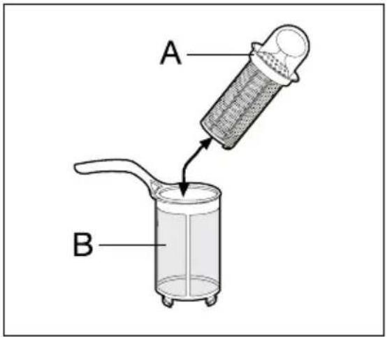 A B