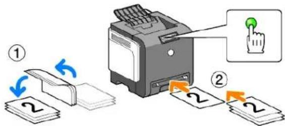 DELL 1320c - Indstillingsmetode for manuel dupleks fra enkeltarkilæggeren - 3