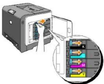 DELL 1320c - Udtagning af den brugte tonerpatron - 2