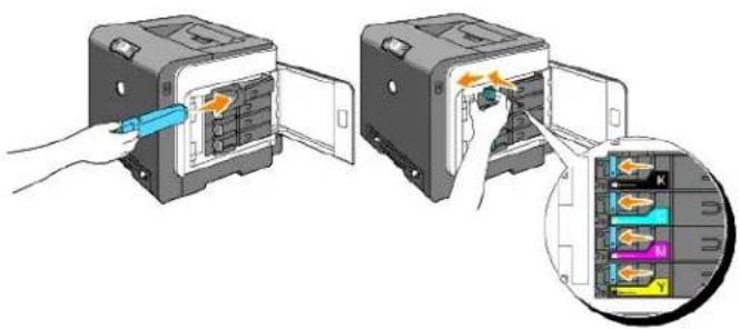 DELL 1320c - Installation af en ny tonerpatron - 2