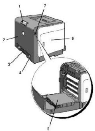 DELL 1320c - Dell™ Color Laser Printer 1320c brugervejledning - 1