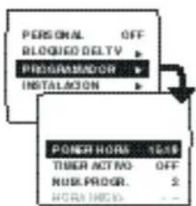 PERSONAL OFF BLOQUED DELTV PROGRAMMER INSTALAGON PONCH HORN 1625 THER ACT NO OFF NUS PROGR. 2 WORKING