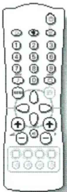 PHILIPS 21PT1354 - Kaukosäätimen näppäimet - 8