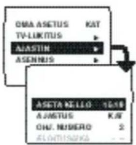 OMA ASETUS KAT TV-LIKITUS AUSTIN ASENNIS ASETA HELLO 16:18 A JUSTUS K/A CH. NUSERO 2 ALUMSINGA