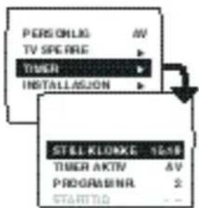 PERSONLIG TV SPEE PRE TUSER INSTALLATION STELL KONKE 1658 TUSER AKTV PROGRAM INR. STARTED