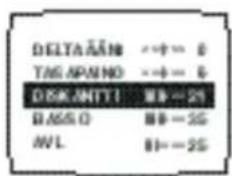 DELTAÄÄN ↔+ = 0 TAG APWNO ↔+ = 0 DOSKANTTI ■■-25 BASSO ■■-25 AVL ■1-25