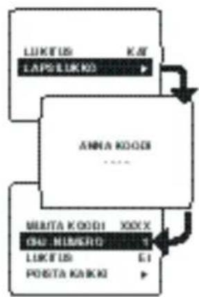 PHILIPS 21PT1354 - Television lukitus - 2